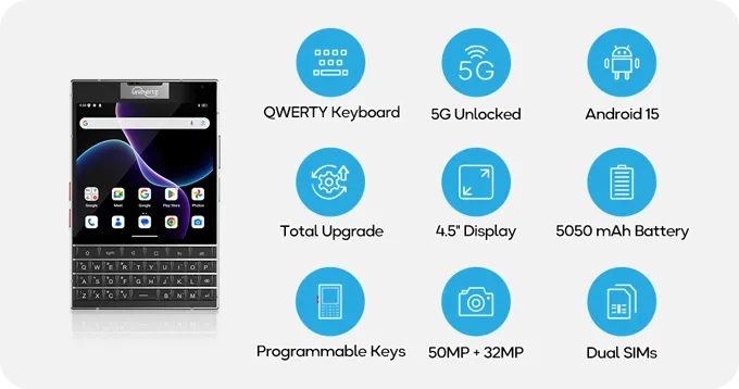Unihertz Titan 2: Il Ritorno Epico della Tastiera Fisica in un BlackBerry Moderno con 5G e Android 15