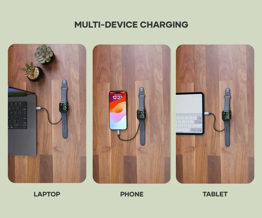 Cavo USB-C 240W Zens: La Soluzione Definitiva per Caricare Laptop, Telefono e Apple Watch Insieme