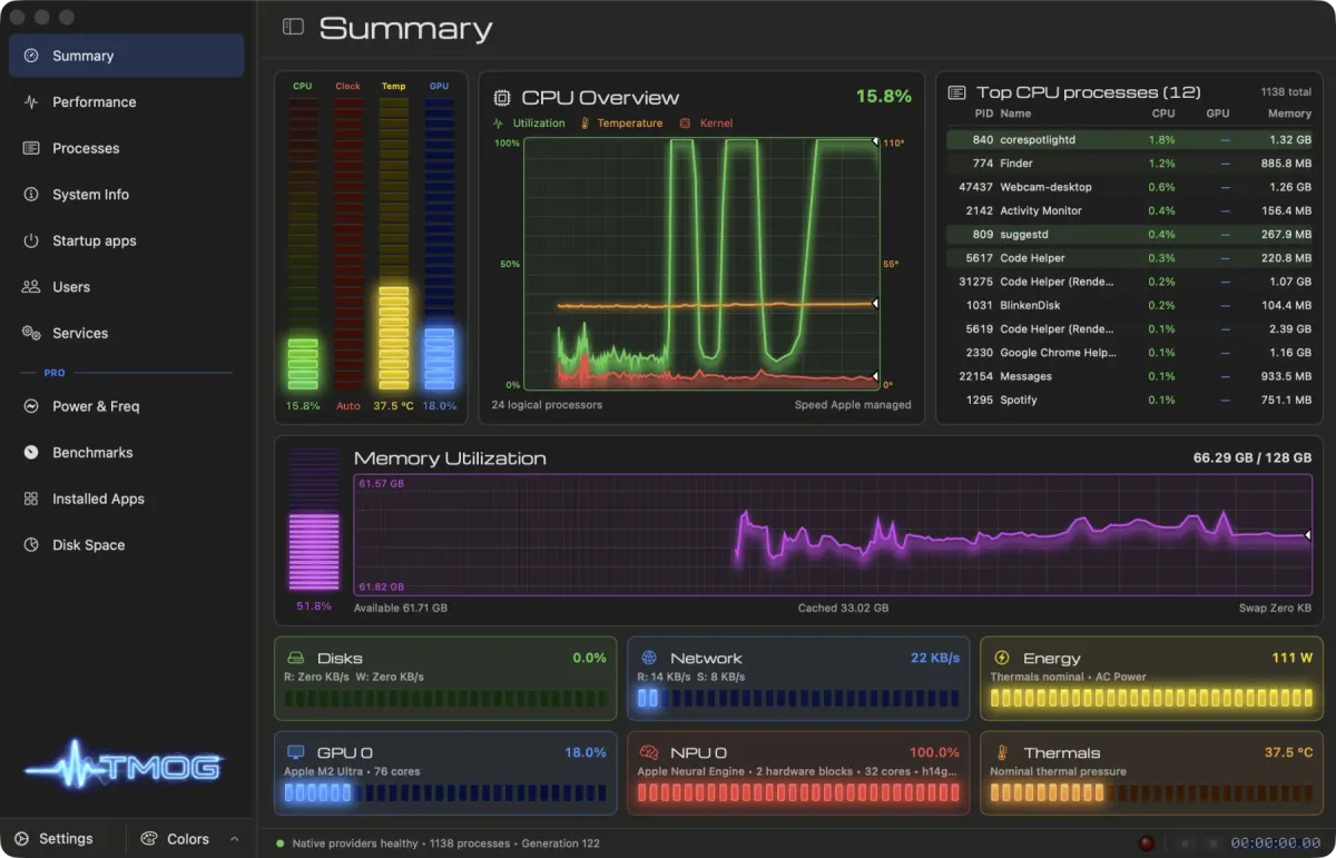 TMOG: il task manager multipiattaforma per macOS, Windows e Linux