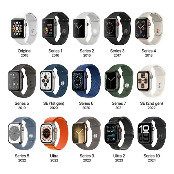 Rassegna di tutti i modelli di Apple Watch dal 2015 al 2024, con nome e anno di uscita sotto ciascuno
