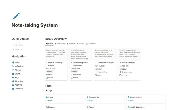 Interfaccia di un template per prendere appunti, con sezioni Notes Overview e Tags