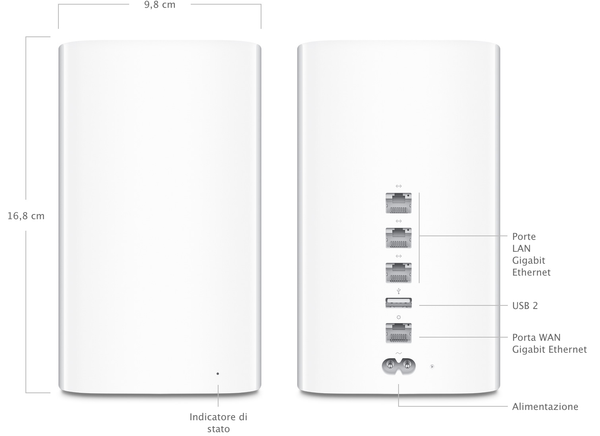 L’AirPort Time Capsule 802.11ac di Apple visto di fronte e con le porte posteriori