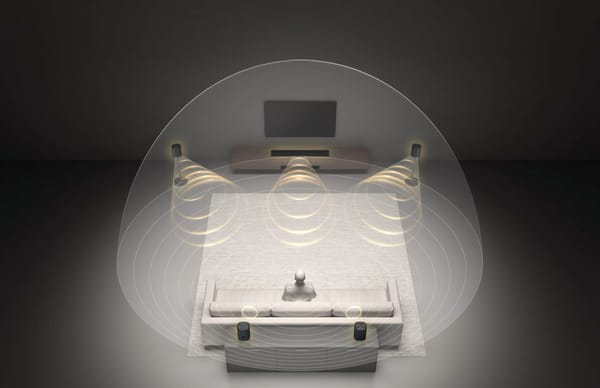 LG Sound Suite H7 al centro di una scena di soggiorno con diffusori surround posteriori e onde sonore illustrate