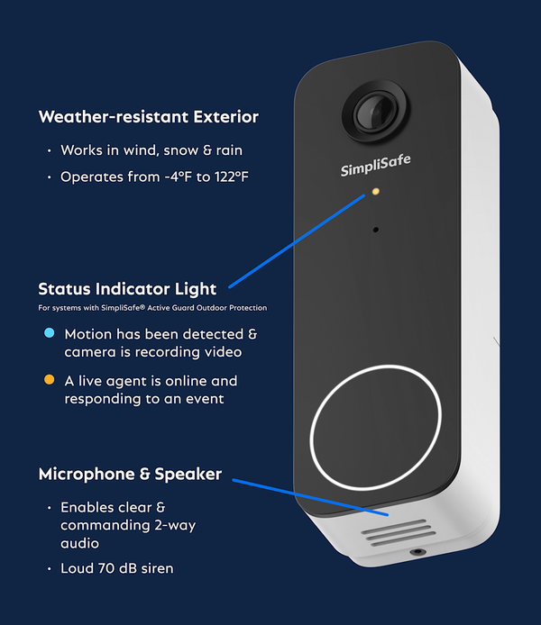 Videocitofono SimpliSafe con spia ambra che segnala la risposta di un agente a un evento